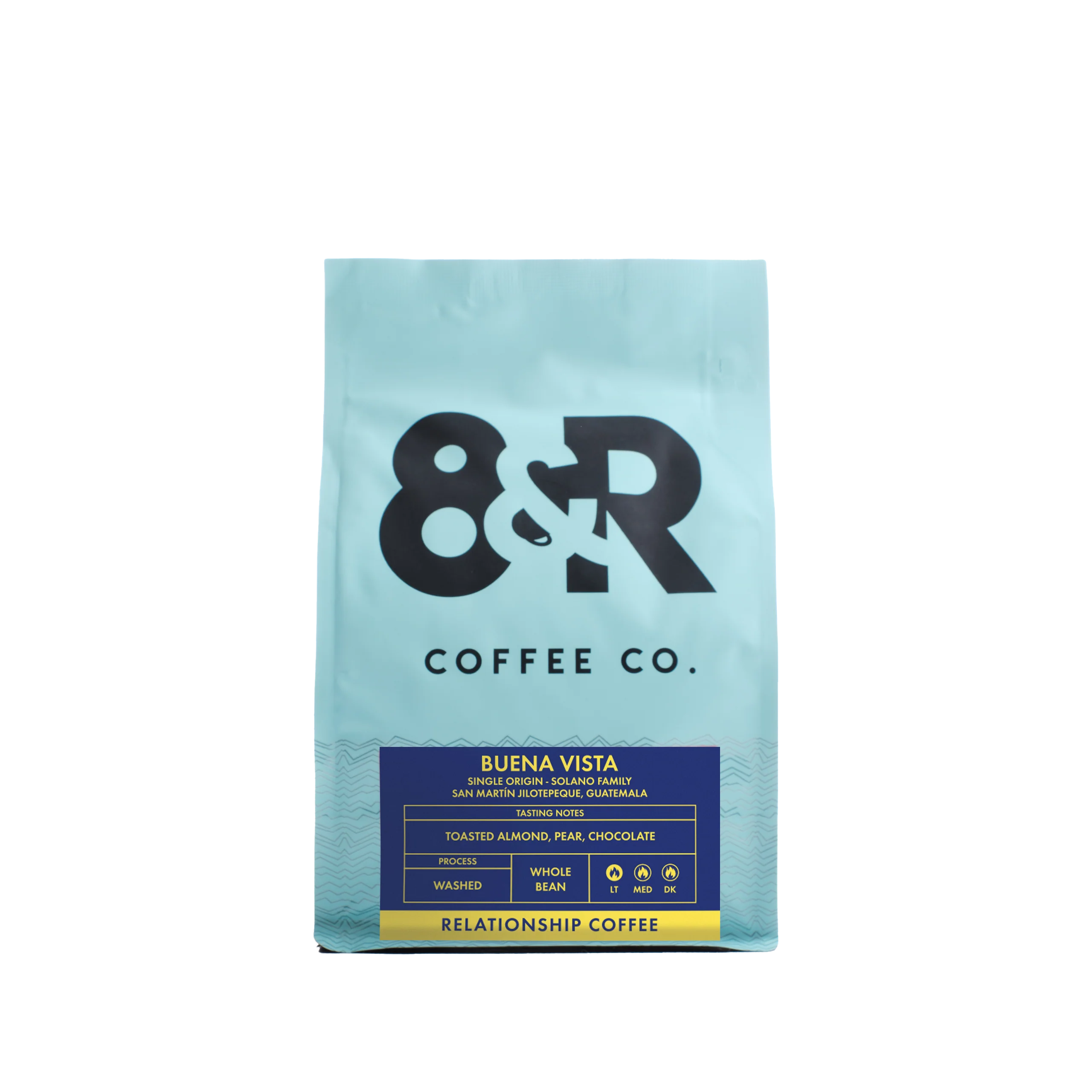 Guatemala Buena Vista Washed